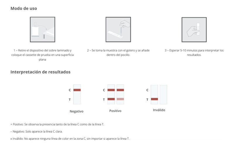 Cargue la imagen en el visor de la galería, Prueba de Leucemia e Inmunodeficiencia Vechek - Kit con 10 pruebas