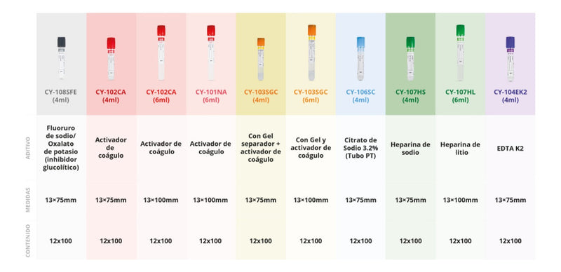 Cargue la imagen en el visor de la galería, Tubos tipo Vacutainer con Heparina De Sodio de 4 ml Kabla Vacuum Tube - Kit con 100 piezas