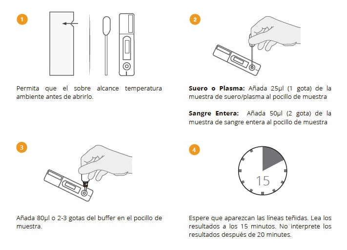 Cargue la imagen en el visor de la galería, Prueba de Chikungunya Certum - Kit con 25