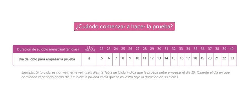 Cargue la imagen en el visor de la galería, Predictor de Ovulación Digital Certum Home Test - Kit con 7