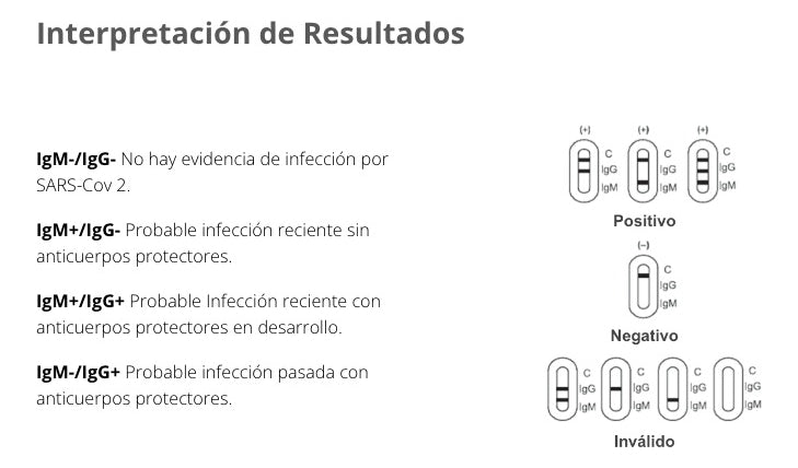 Cargue la imagen en el visor de la galería, Prueba para Covid Certum - Kit con 25