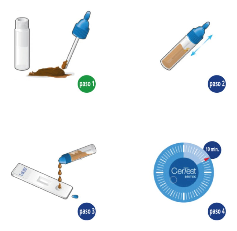 Cargue la imagen en el visor de la galería, Prueba de E. Coli Certest - Kit con 20