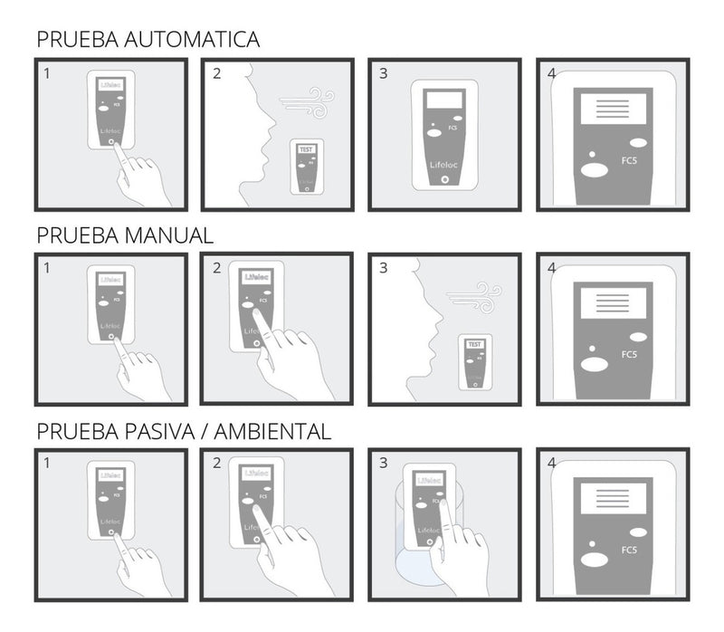 Cargue la imagen en el visor de la galería, Alcoholímetro Fc5 Hornet Para Detección En Aliento - Lifeloc