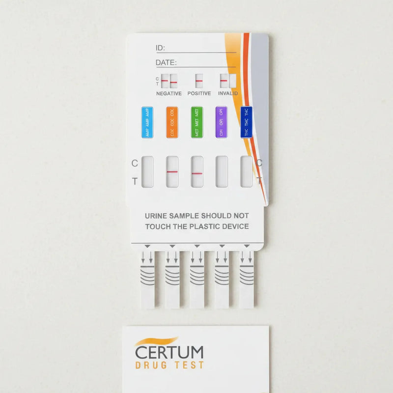 Cargue la imagen en el visor de la galería, Panel de 5 parámetros (AMP/COC/MET/OPI/THC) Certum