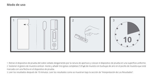 Prueba de Embarazo Artron - Kit con 25