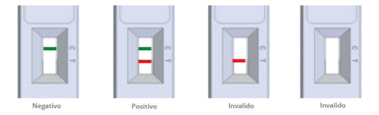 Prueba de E. Coli Certest - Kit con 20