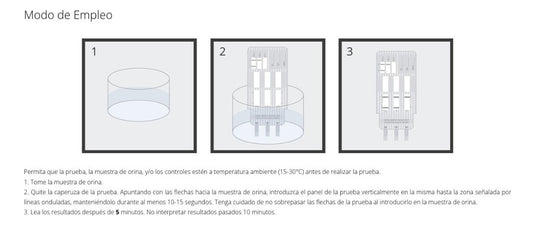 Panel de 2 parámetros (COC/THC) Certum - Kit con 25