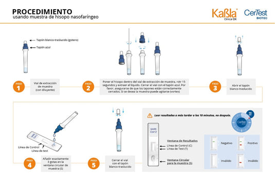 Prueba para Covid Certest - Kit con 20
