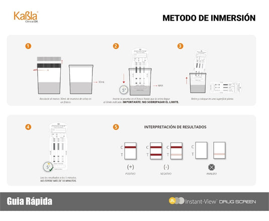 Panel Instant-view Detecta 3 Drogas-coc/met/thc - 25 Pruebas