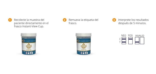 Frasco Para Detección De 6 Drogas, Instant-view Cup - C/25