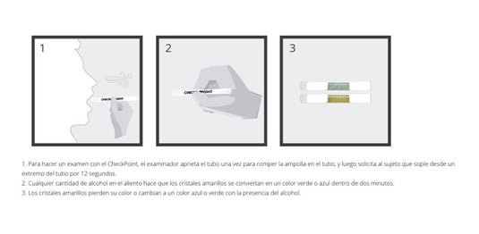 Prueba Rápida Checkpoint Detecta Alcohol En Aliento - Con 25