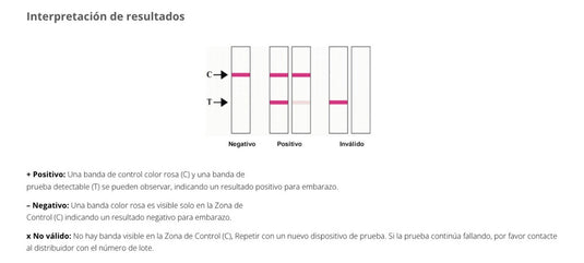 Prueba de Embarazo Artron - Kit con 25