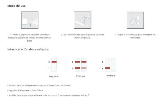 Prueba de Giardia Lamblia Vechek - Kit con 10 pruebas