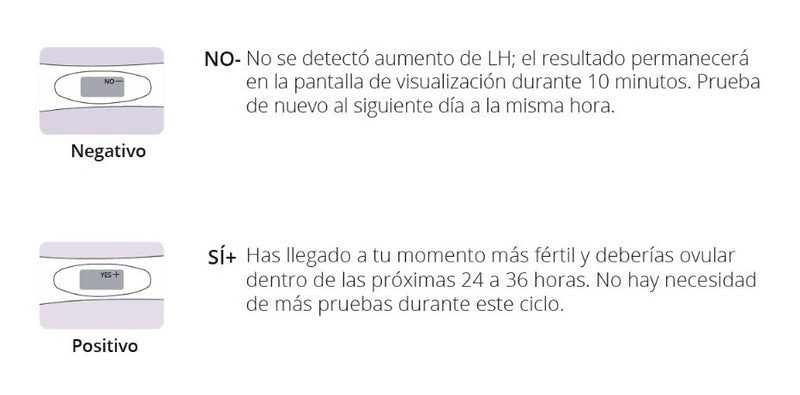 Cargue la imagen en el visor de la galería, Predictor de Ovulación Digital Certum Home Test - Kit con 7
