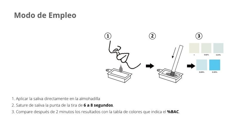 Cargue la imagen en el visor de la galería, Prueba Rápida Certum Detecta Alcohol En Saliva - C/50 Tiras
