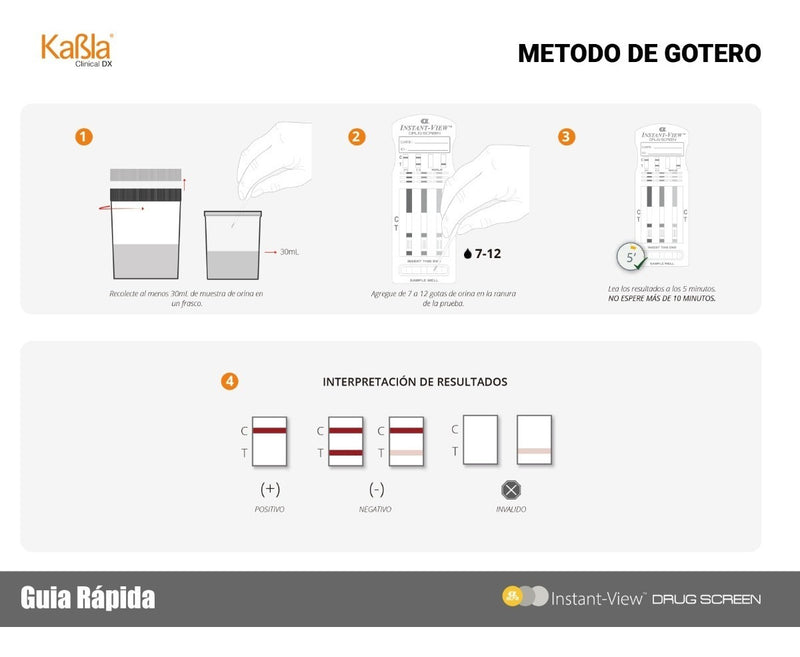 Cargue la imagen en el visor de la galería, Panel Instant-view Detecta 6 Drogas - Caja Con 25 Pruebas
