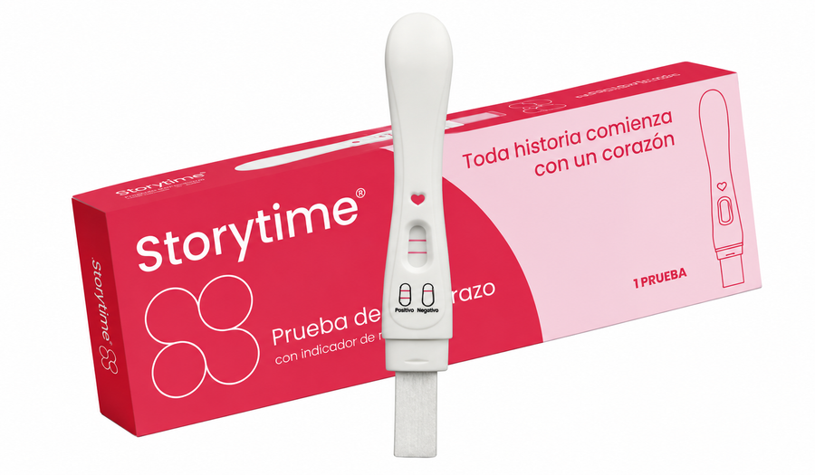 Prueba con indicador